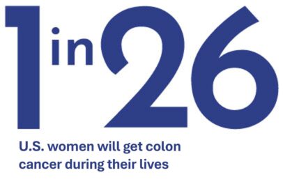 1 in 26 US women will get colon cancer during their lives